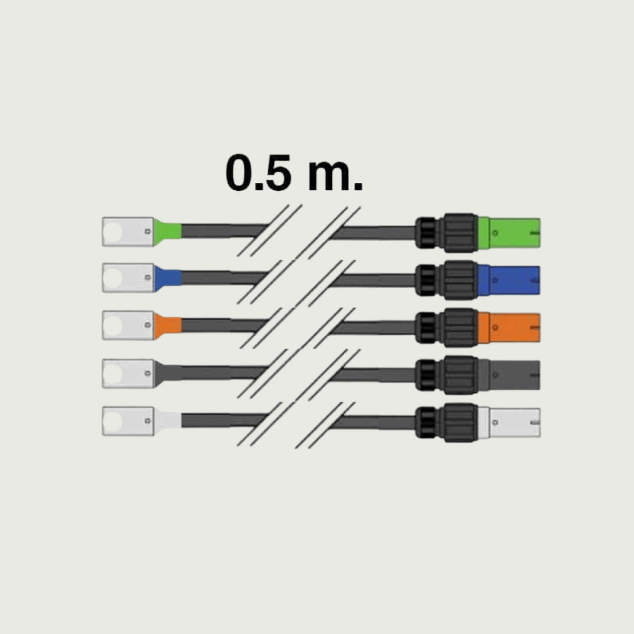 PowerLock hun/sko 0,5 meter