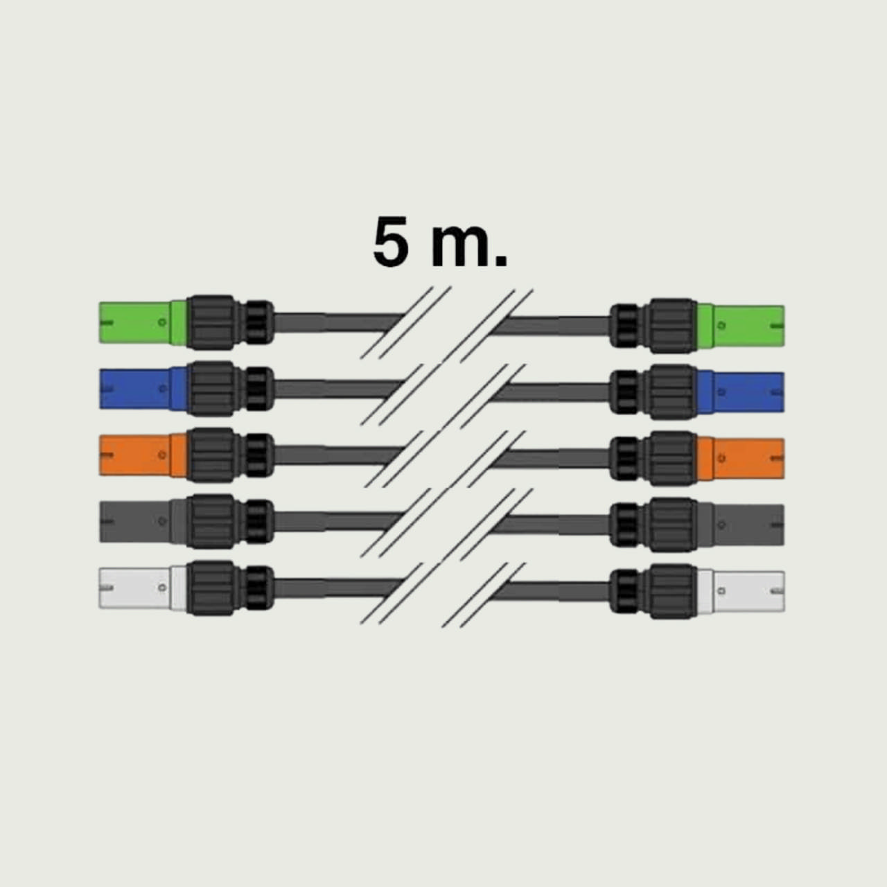PowerLock han/ hun 5 meter