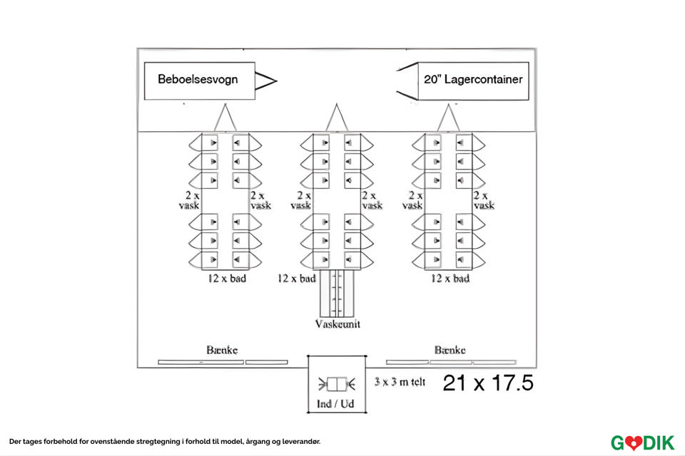 Badeland med 3 stk. badevogne - Badeland