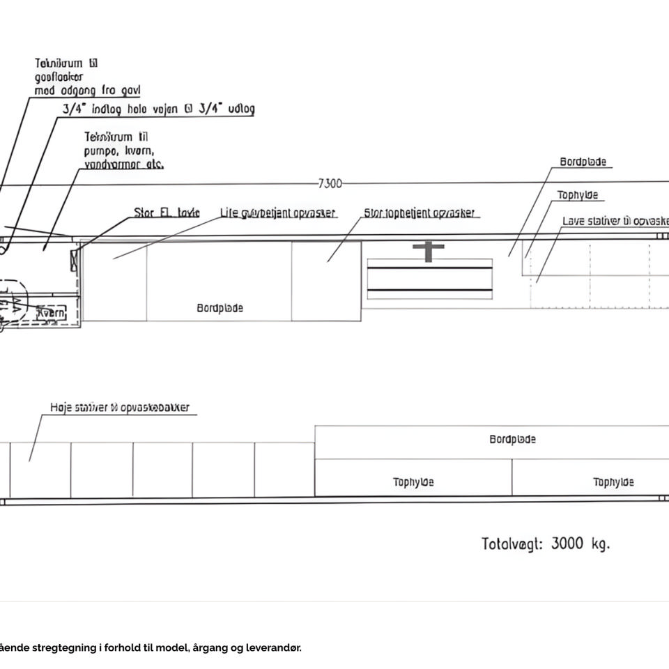 Opvaskevogn - Opvaske- og vaskerivogne