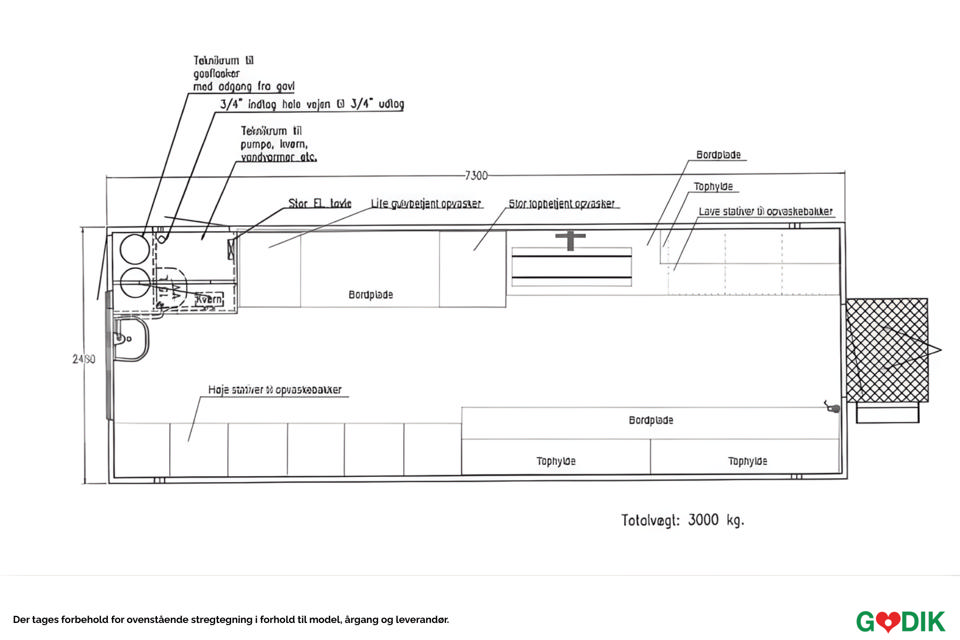 Opvaskevogn - Opvaske- og vaskerivogne