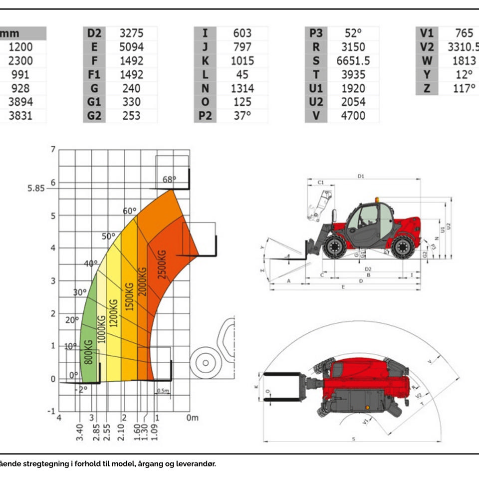 Teleskoplæsser Manitou 5,9meter, MT 625 - Maskiner & Kørsel