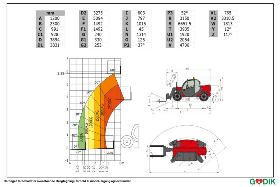 Teleskoplæsser Manitou 5,9meter, MT 625 - Maskiner & Kørsel