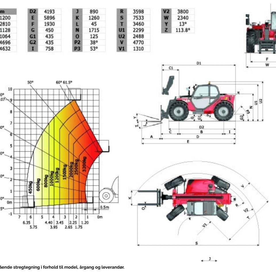 Teleskoplæsser Manitou 9 meter, MT 932 - Maskiner & Kørsel