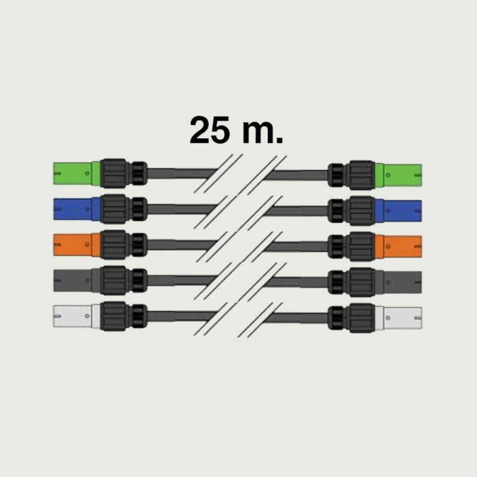 PowerLock han/hun - Kabler og stik